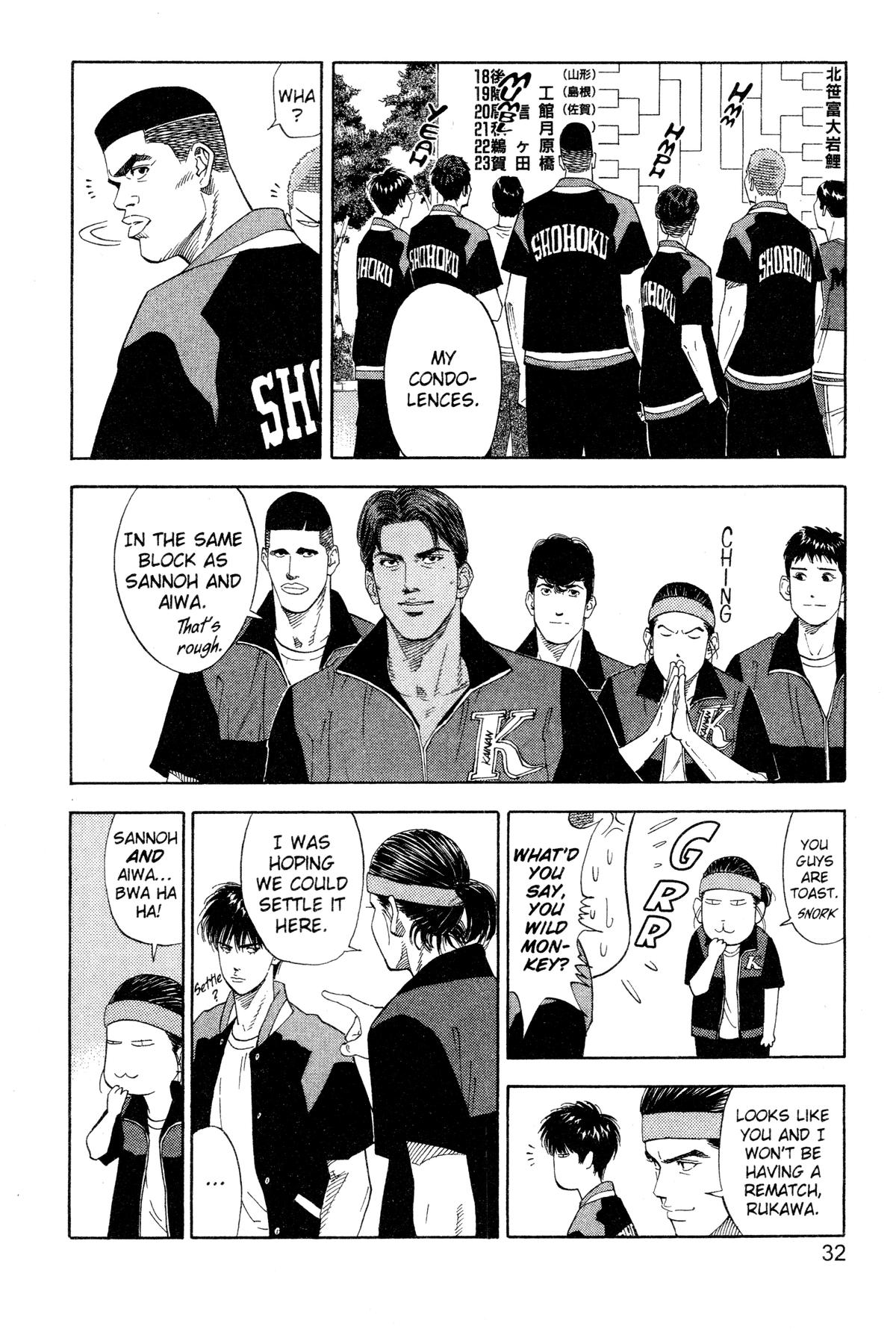 Read Slam Dunk EN Manga Online