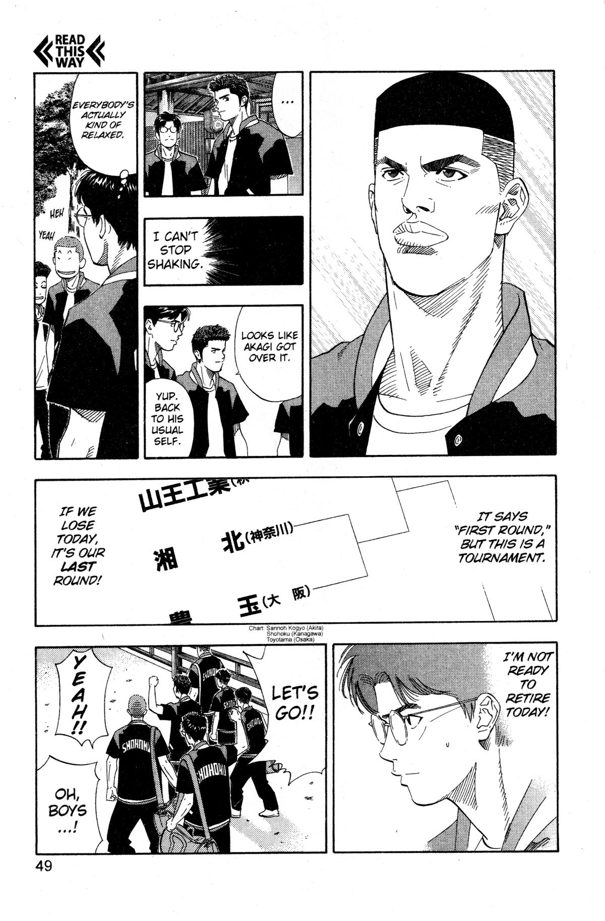 Read Slam Dunk EN Manga Online