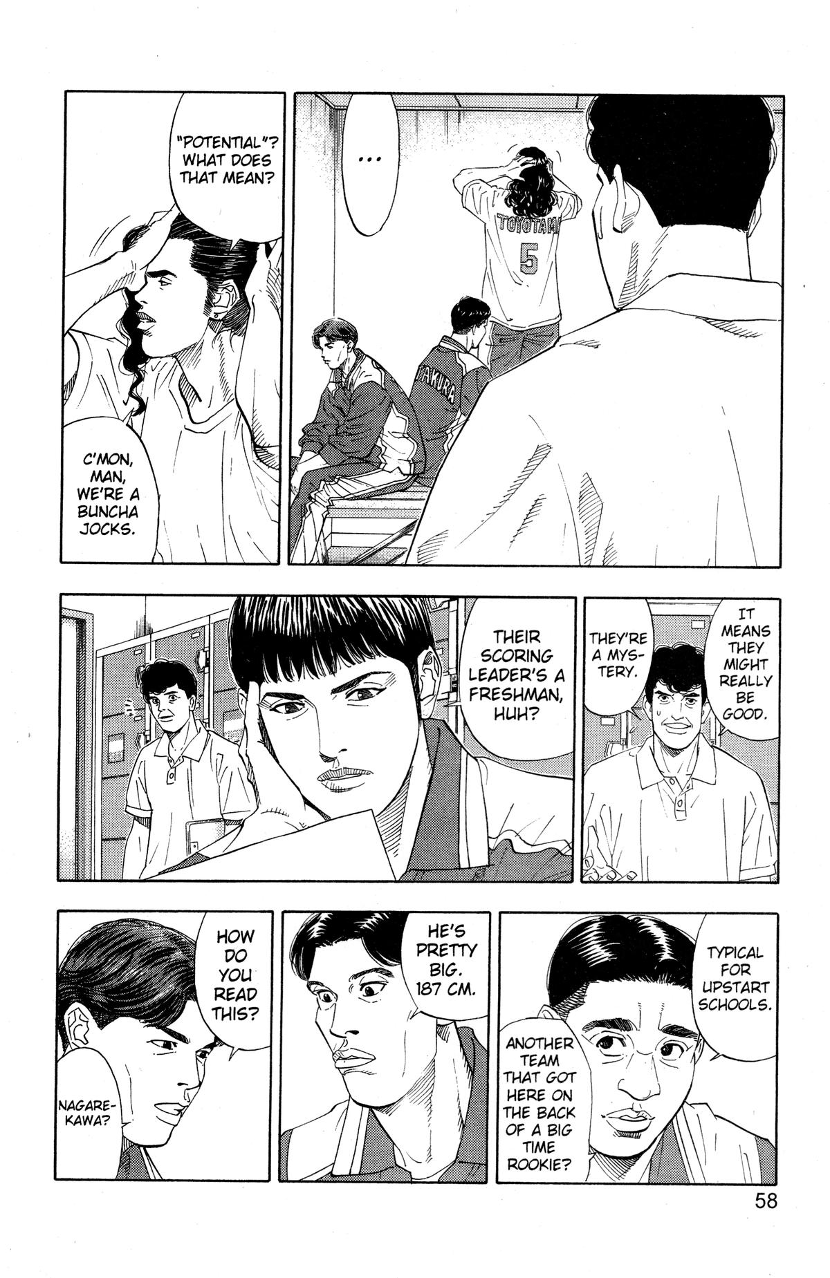 Read Slam Dunk EN Manga Online
