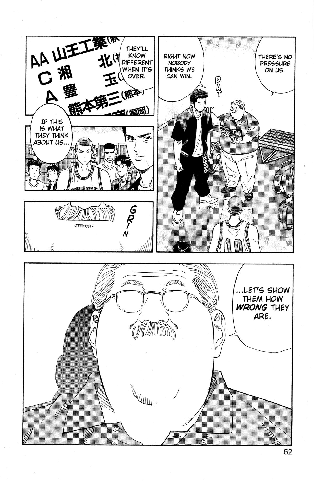 Read Slam Dunk EN Manga Online