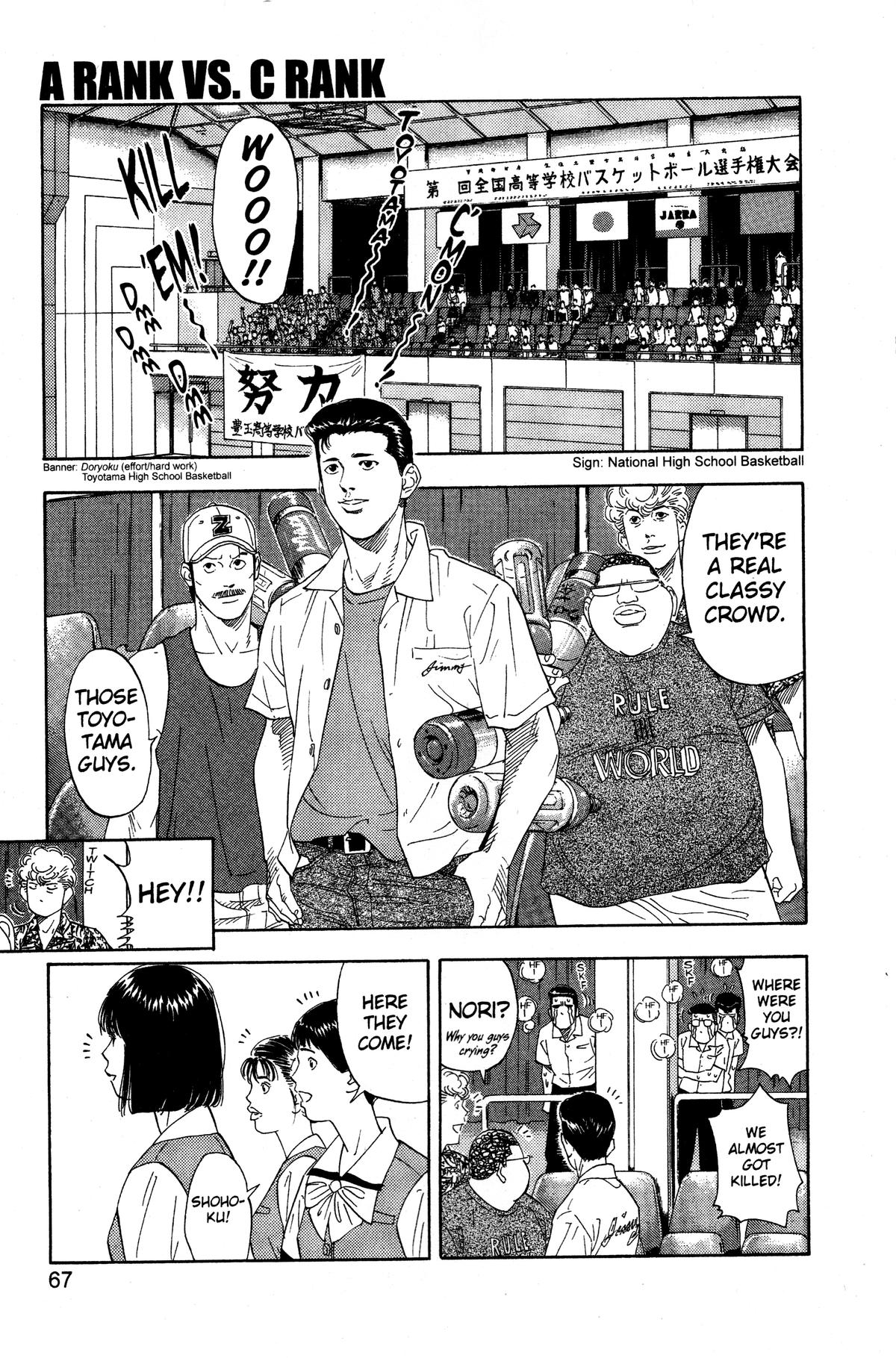 Read Slam Dunk EN Manga Online