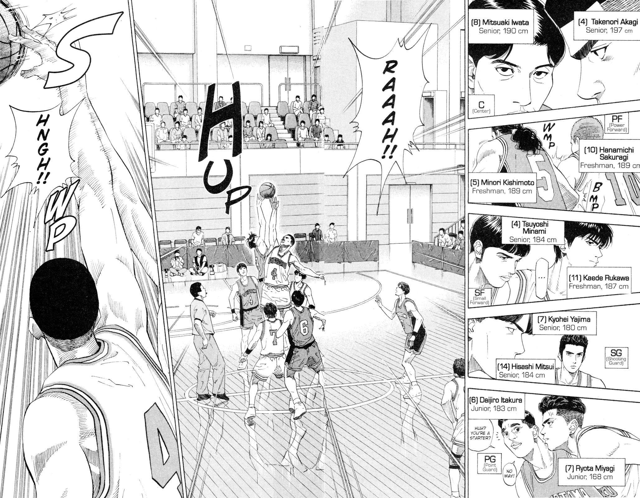 Read Slam Dunk EN Manga Online