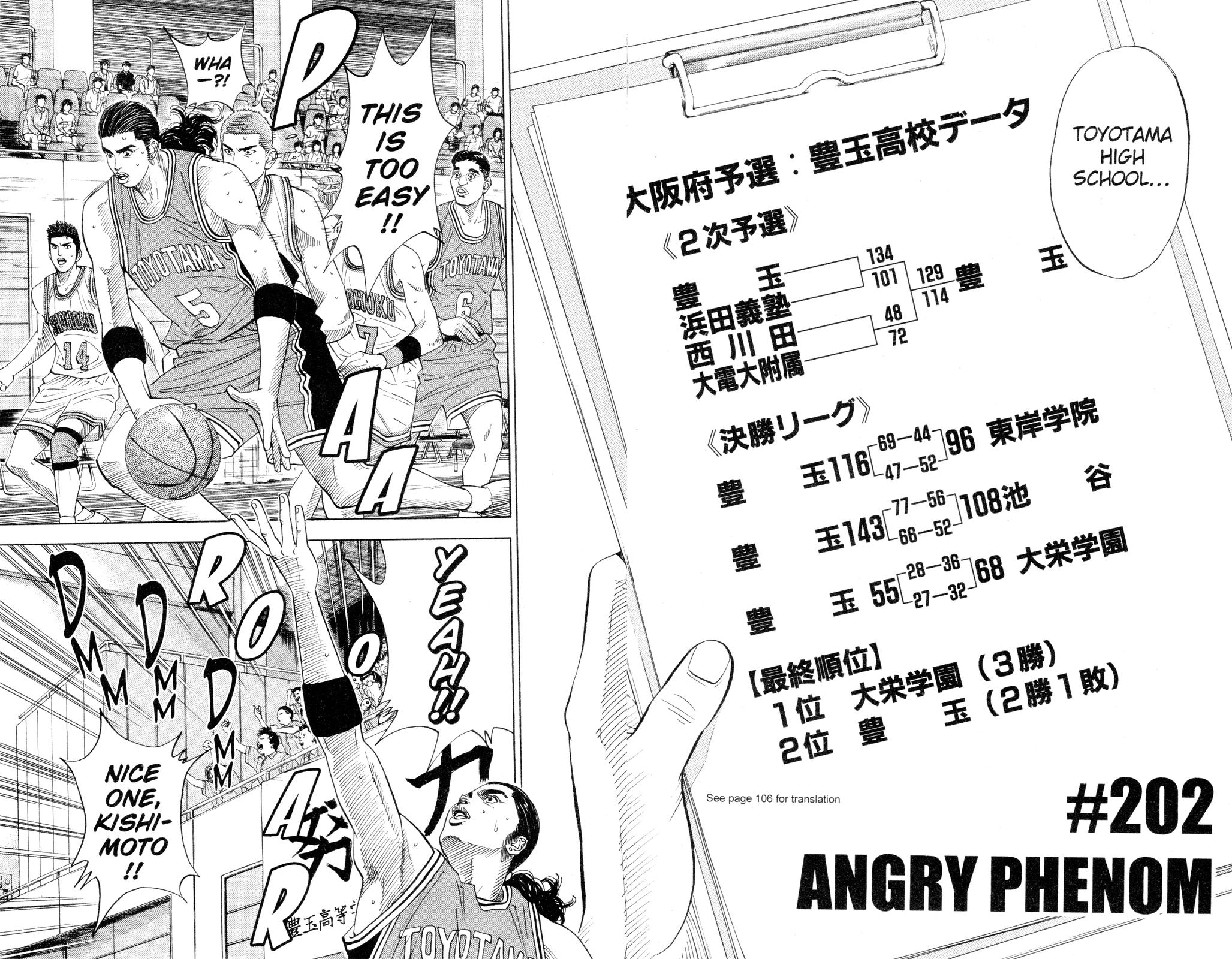 Read Slam Dunk EN Manga Online