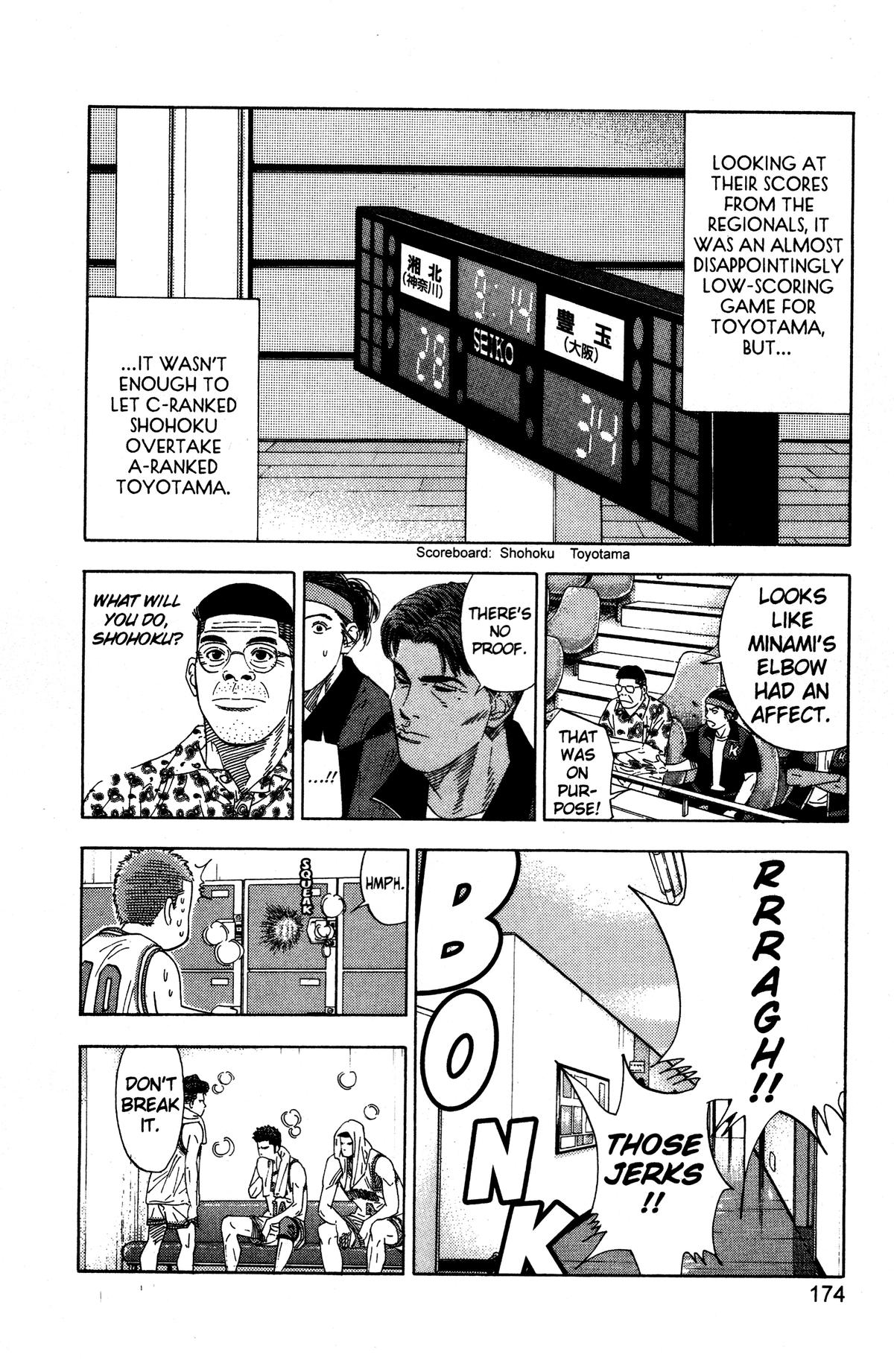 Read Slam Dunk EN Manga Online