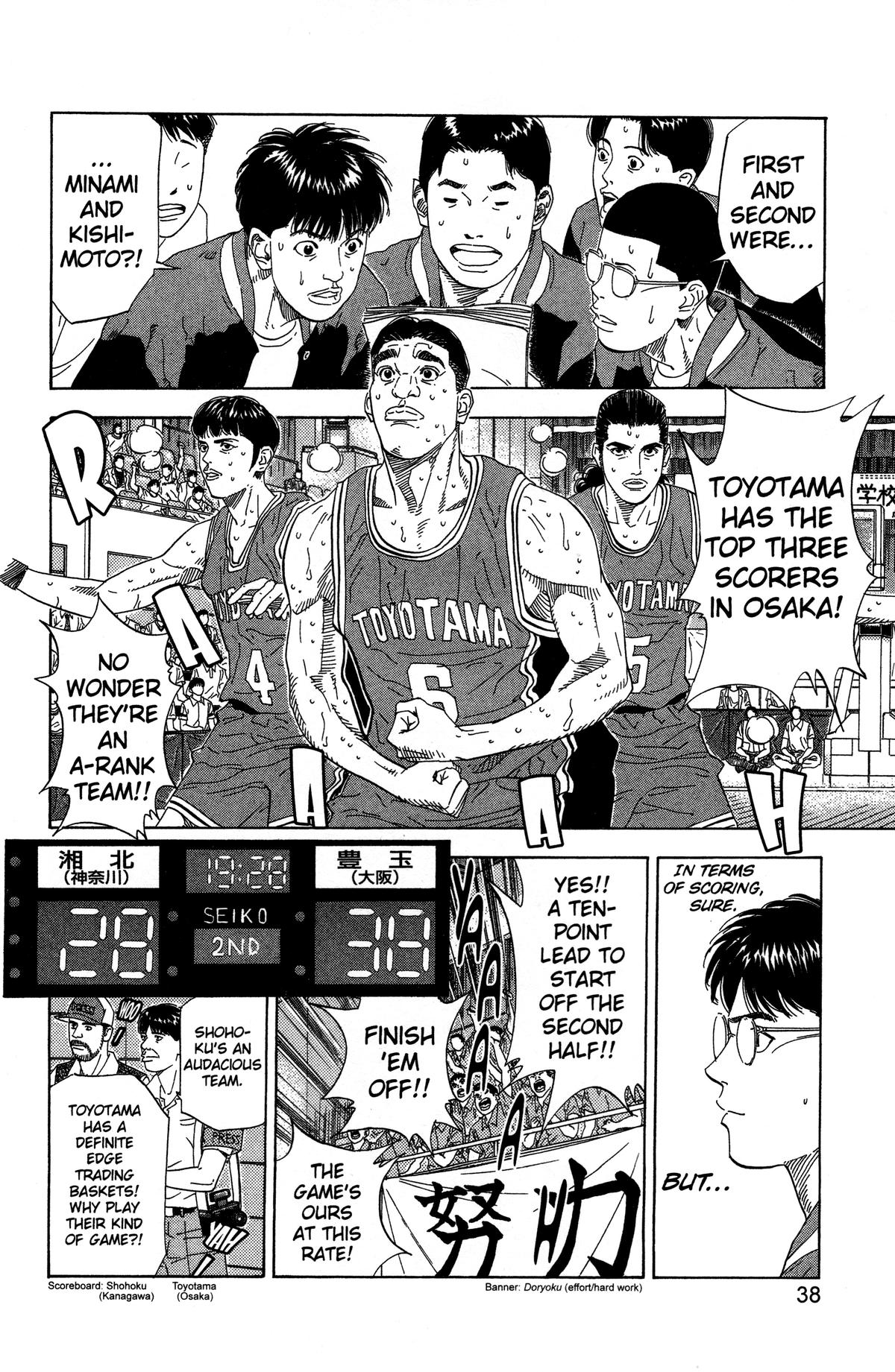 Read Slam Dunk EN Manga Online