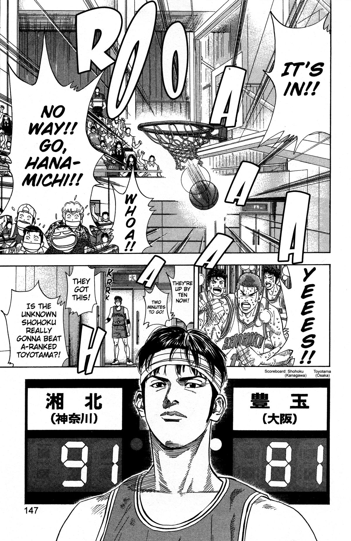 Read Slam Dunk EN Manga Online
