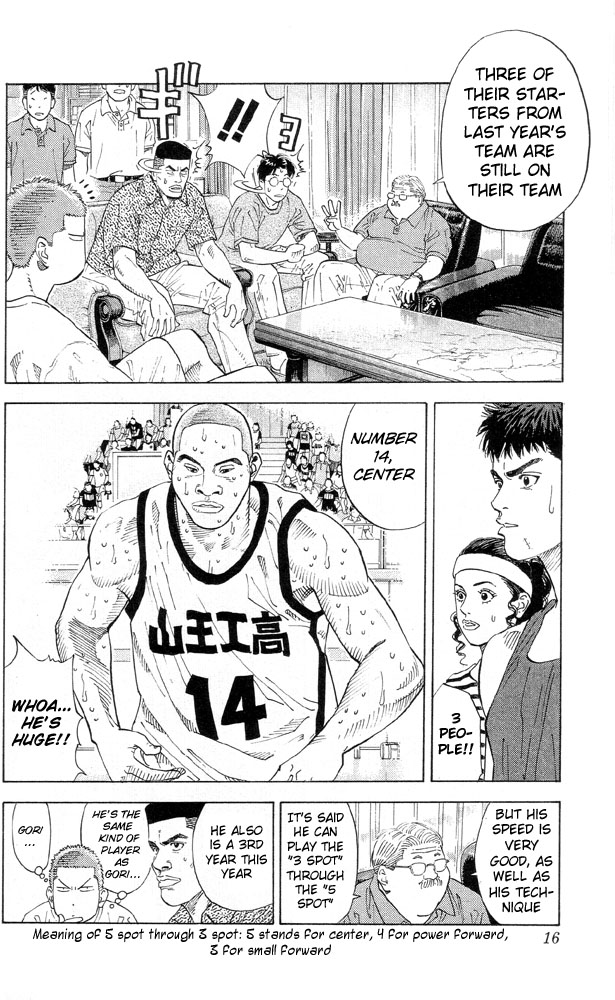 Read Slam Dunk EN Manga Online