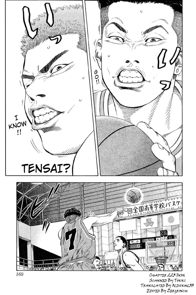 Read Slam Dunk EN Manga Online