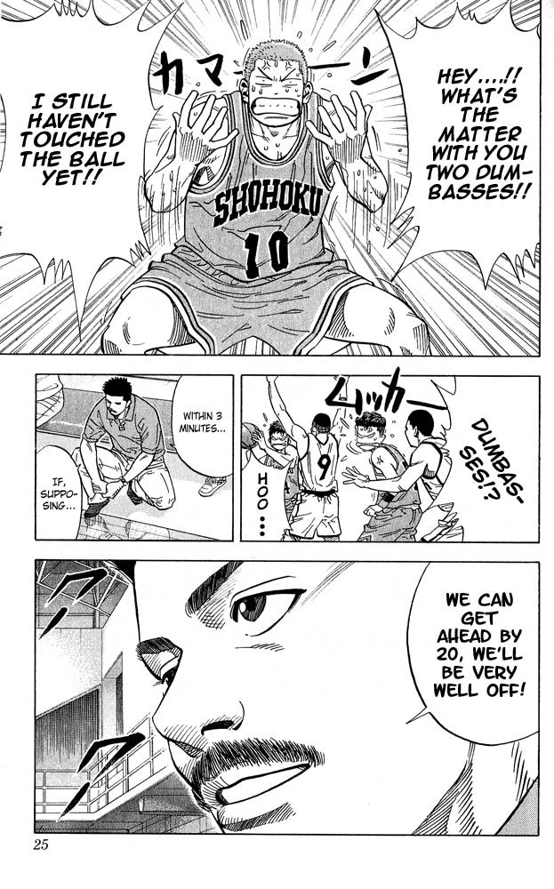 Read Slam Dunk EN Manga Online