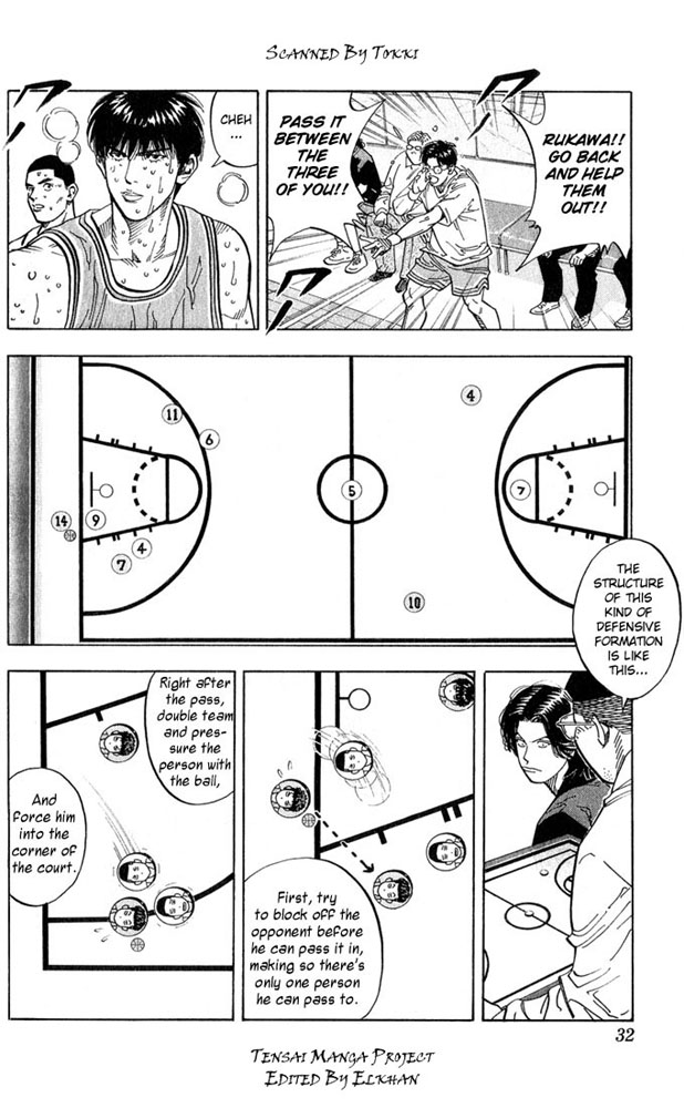 Read Slam Dunk EN Manga Online