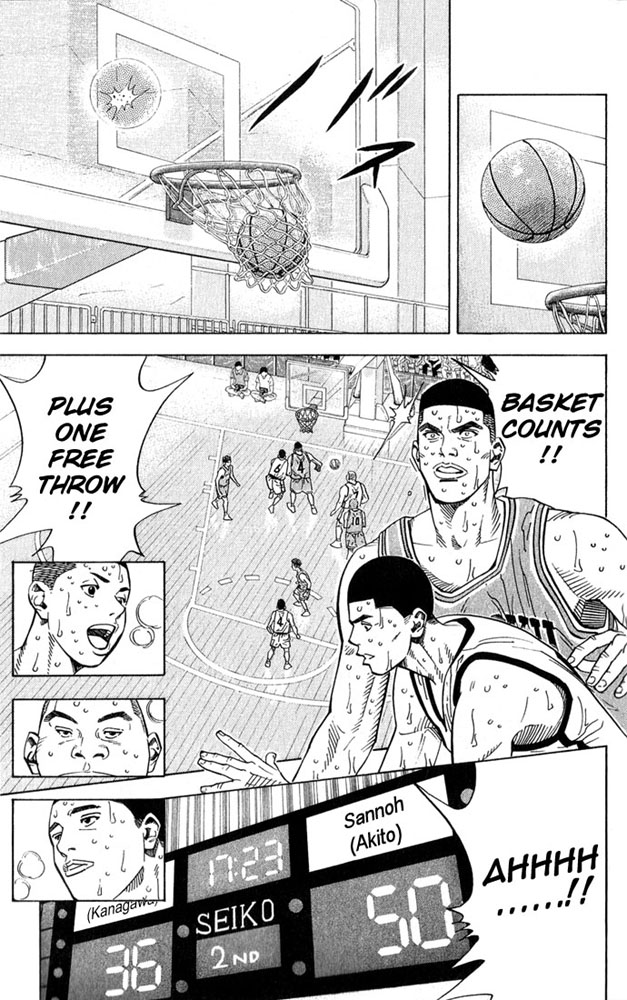 Read Slam Dunk EN Manga Online