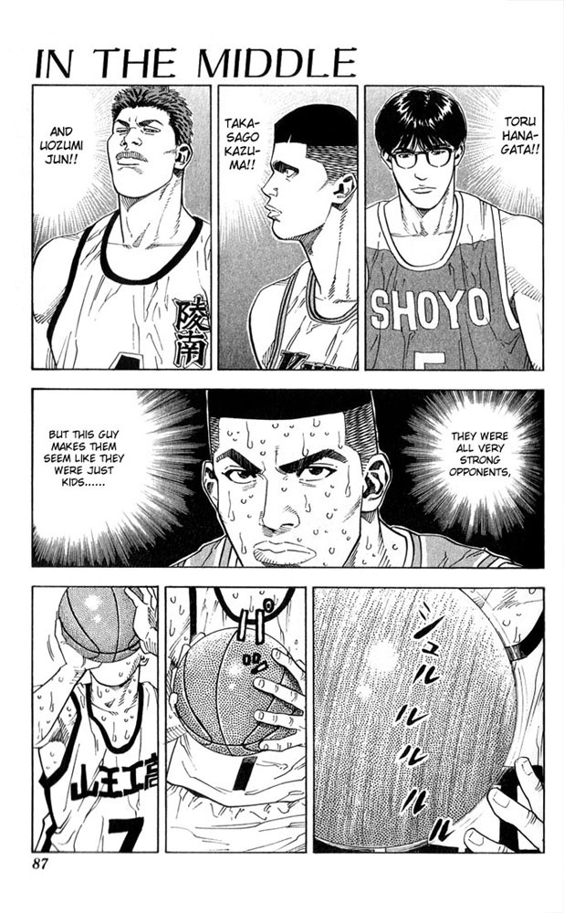 Read Slam Dunk EN Manga Online