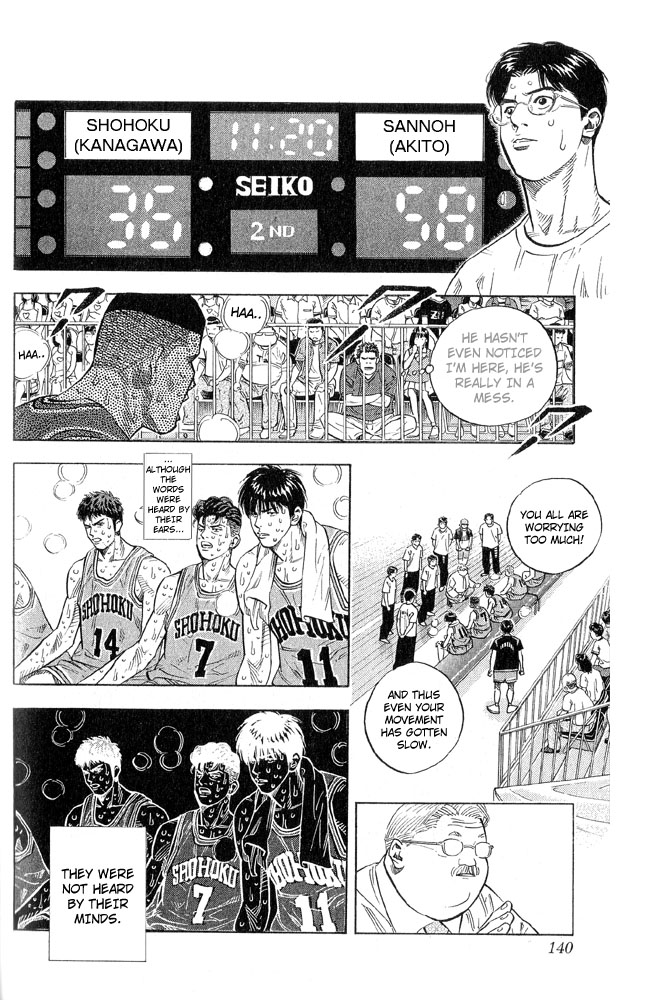 Read Slam Dunk EN Manga Online