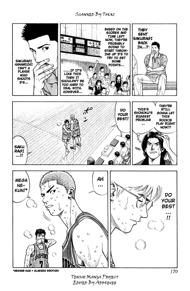 Read Slam Dunk EN Manga Online