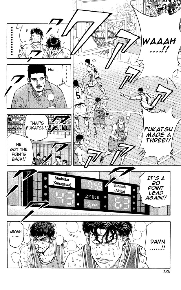 Read Slam Dunk EN Manga Online