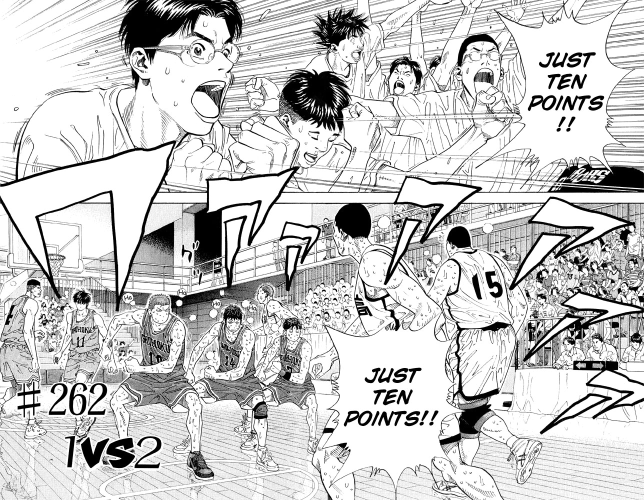 Read Slam Dunk EN Manga Online