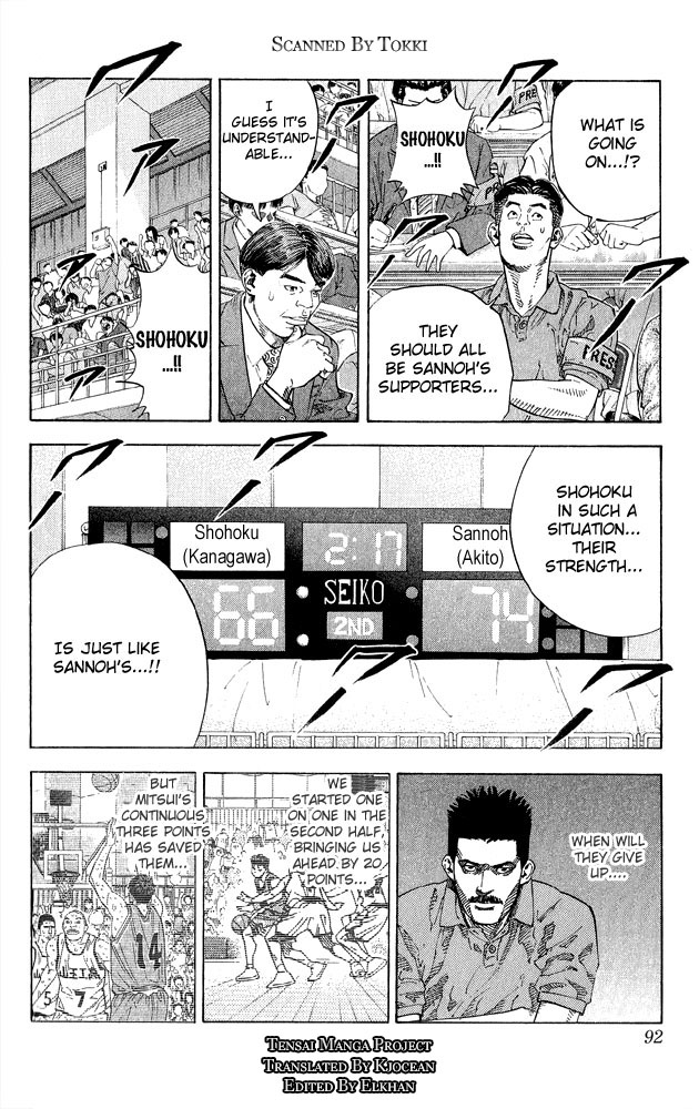 Read Slam Dunk EN Manga Online