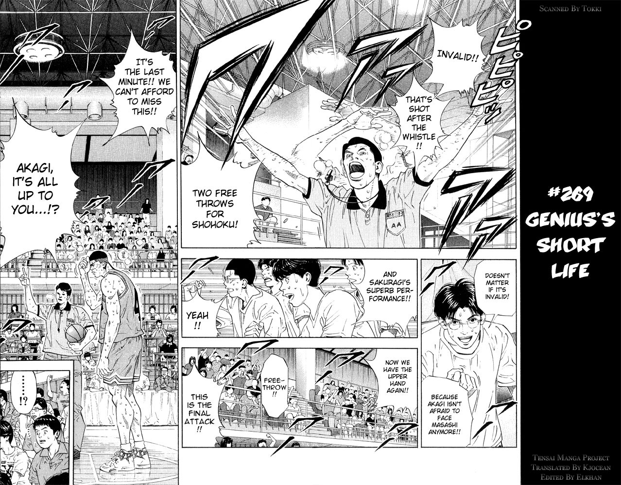 Read Slam Dunk EN Manga Online