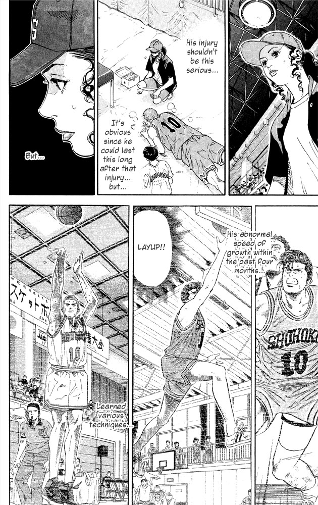Read Slam Dunk EN Manga Online