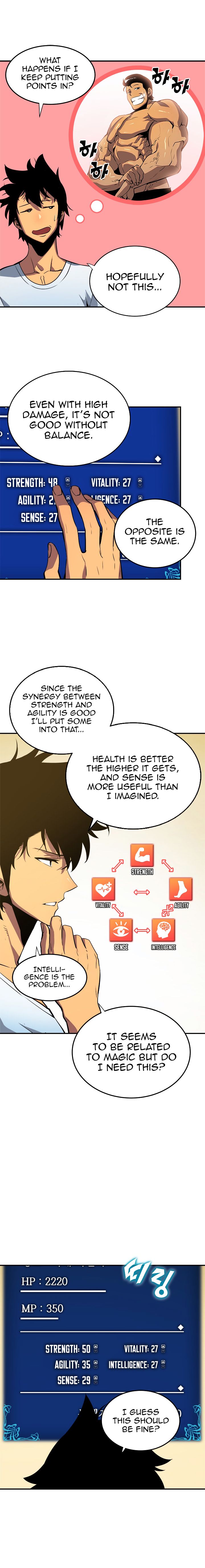 Read Solo Leveling EN Manga Online