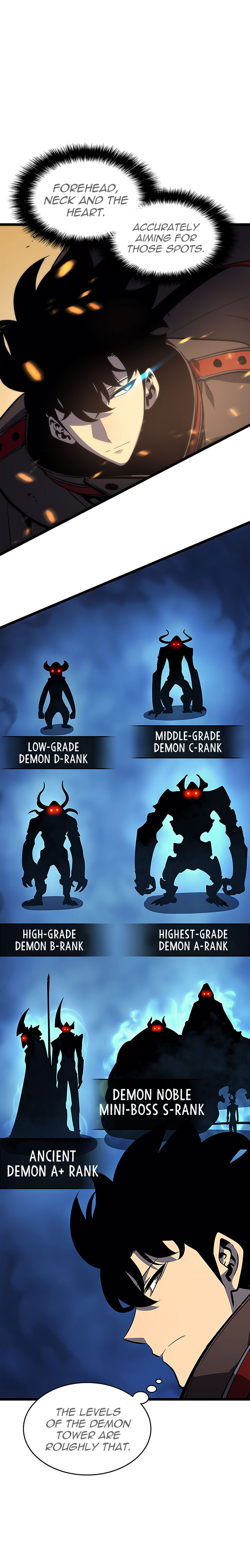 Read Solo Leveling EN Manga Online