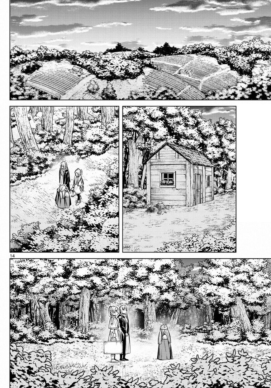 Read Sousou no Frieren EN Manga Online