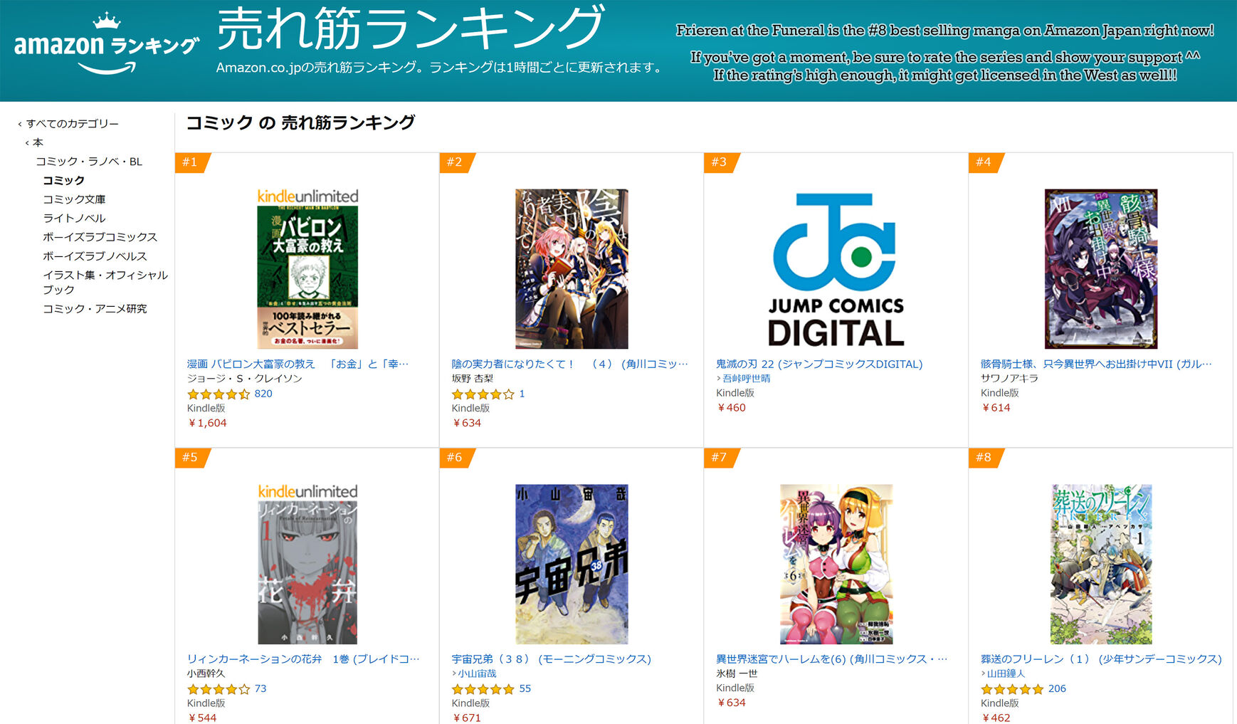 Read Sousou no Frieren EN Manga Online