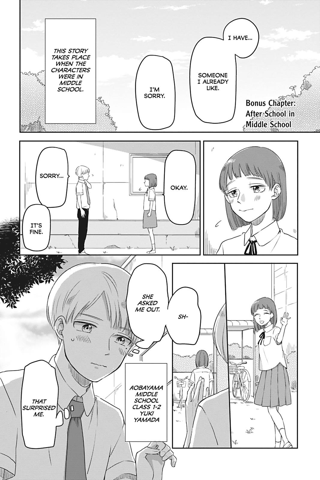Read Springtime by the Window EN Manga Online