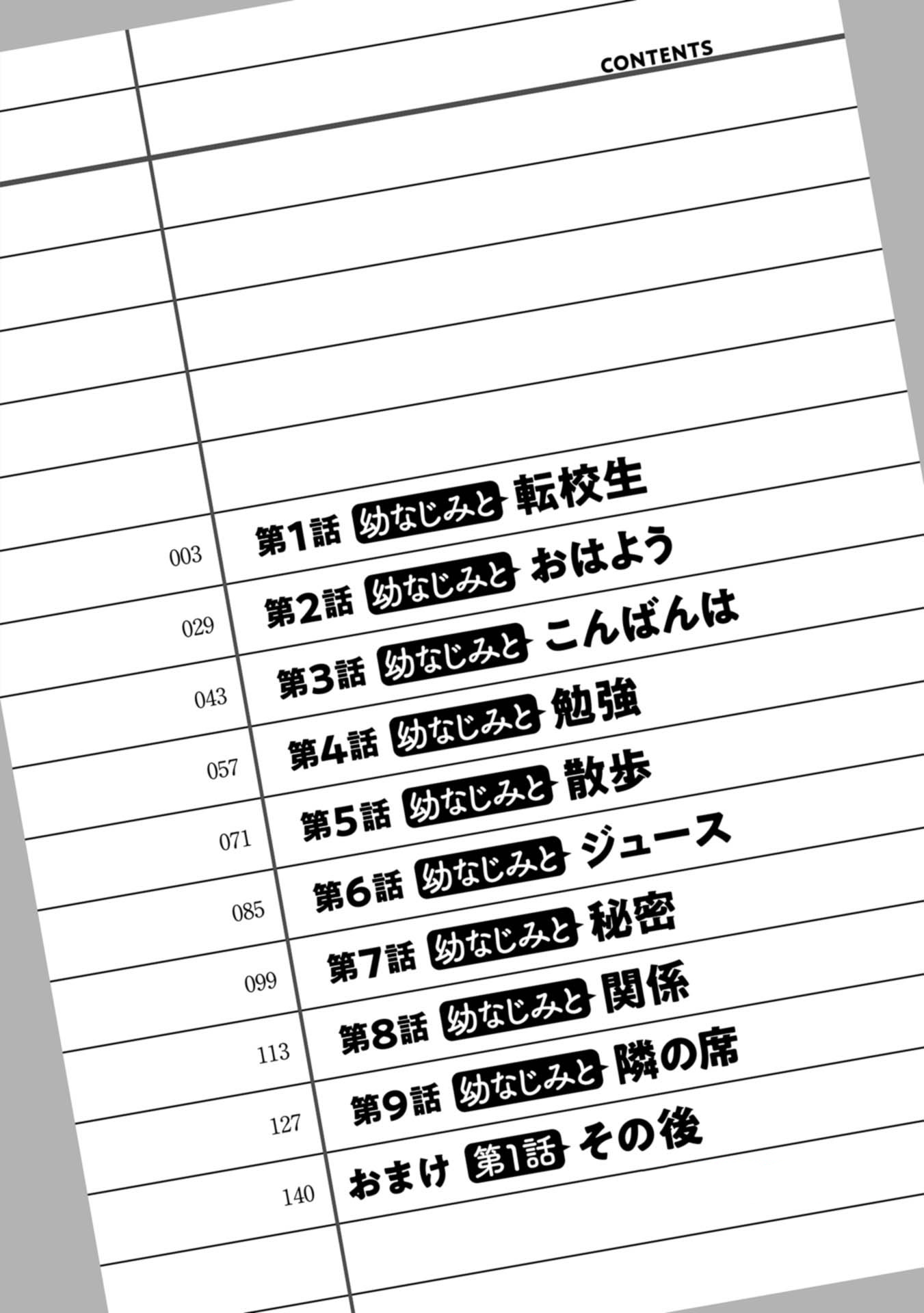 Read Starting Today, We’re Childhood Friends EN Manga Online