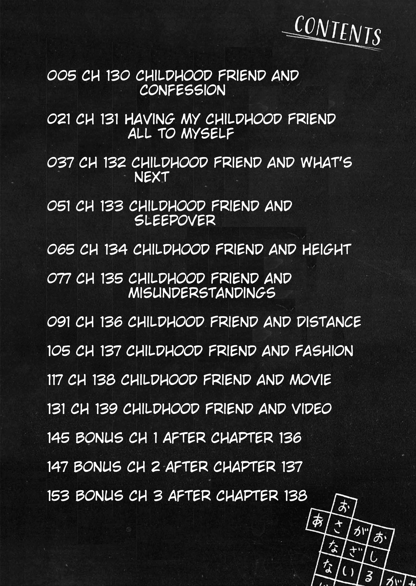 Read Starting Today, We’re Childhood Friends EN Manga Online