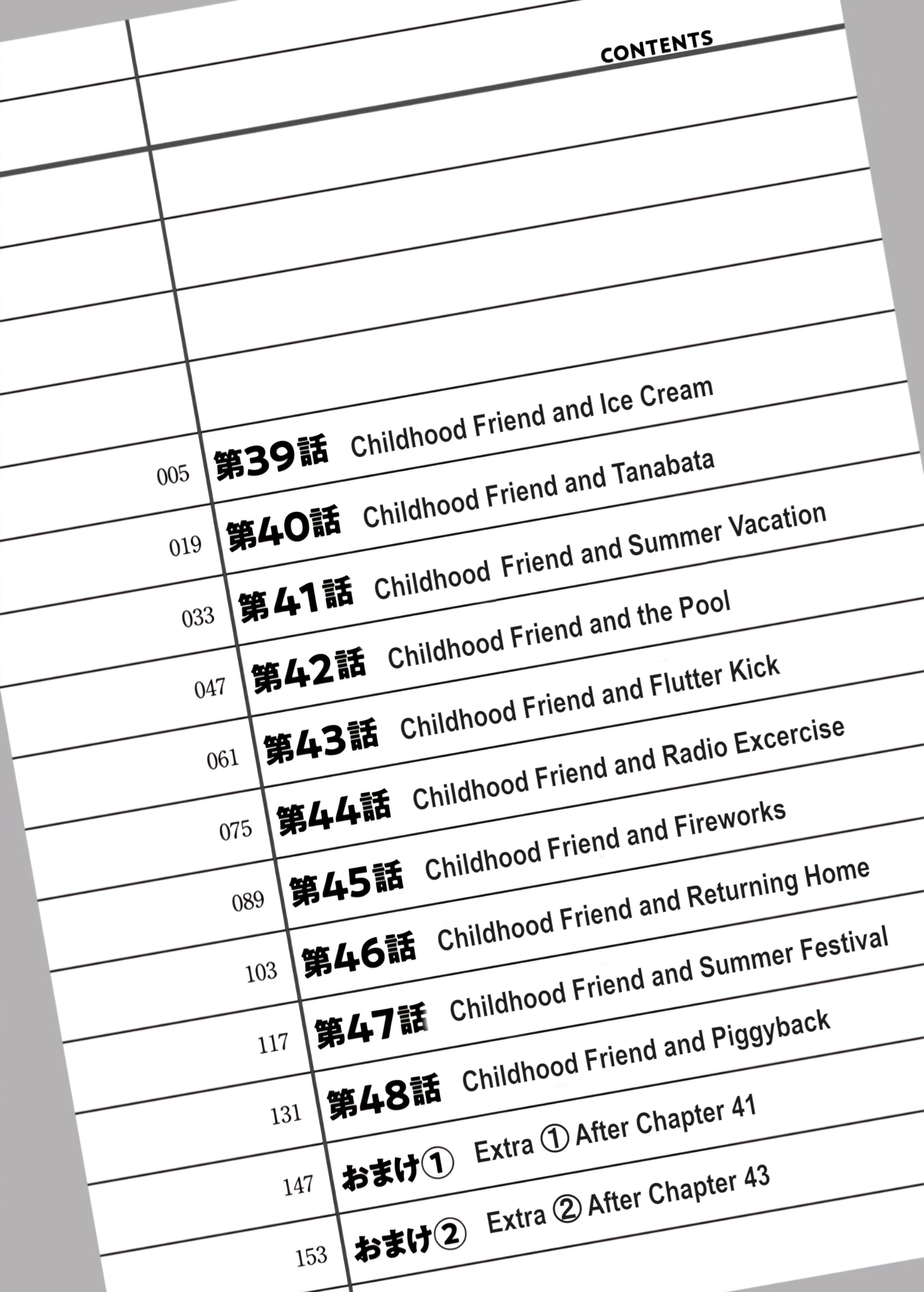 Read Starting Today, We’re Childhood Friends EN Manga Online