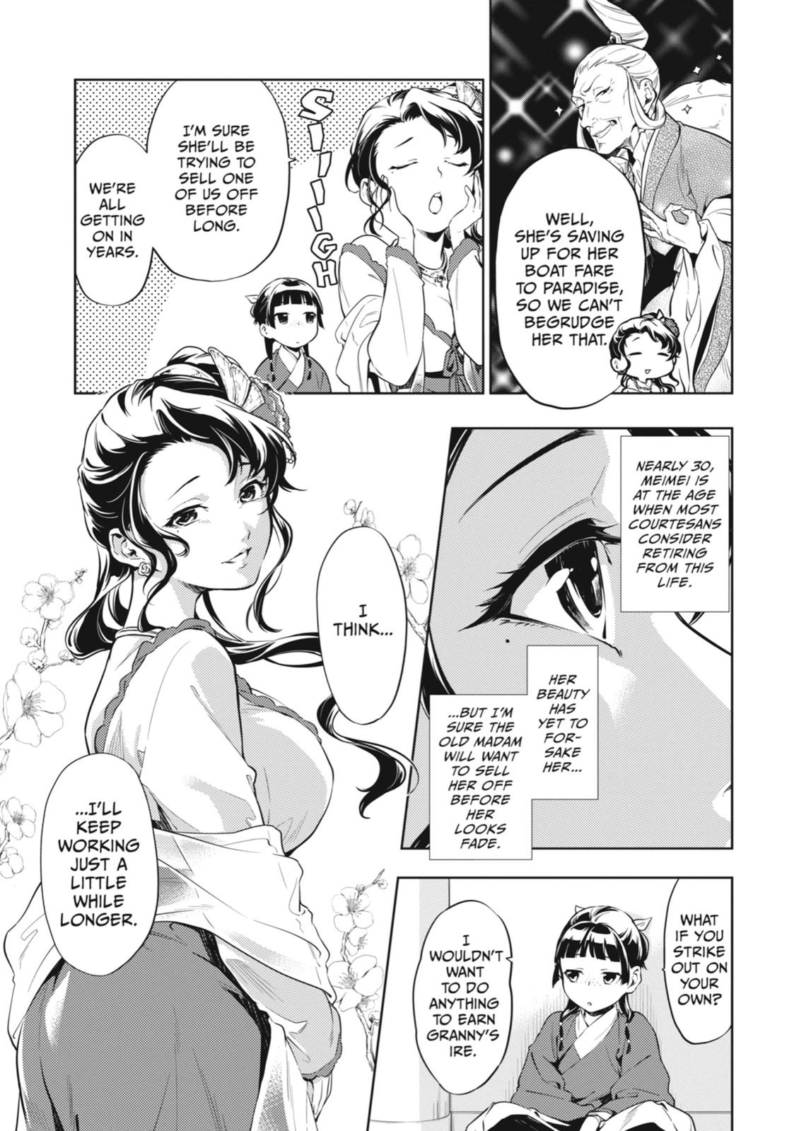 Read The Apothecary Diaries EN Manga Online