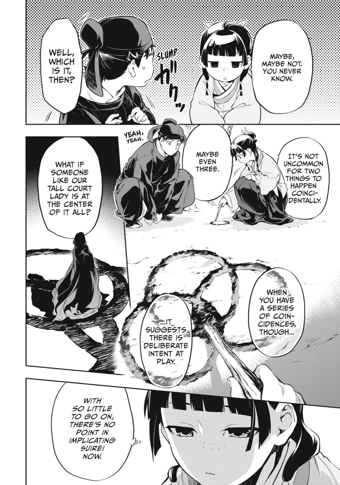 Read The Apothecary Diaries EN Manga Online