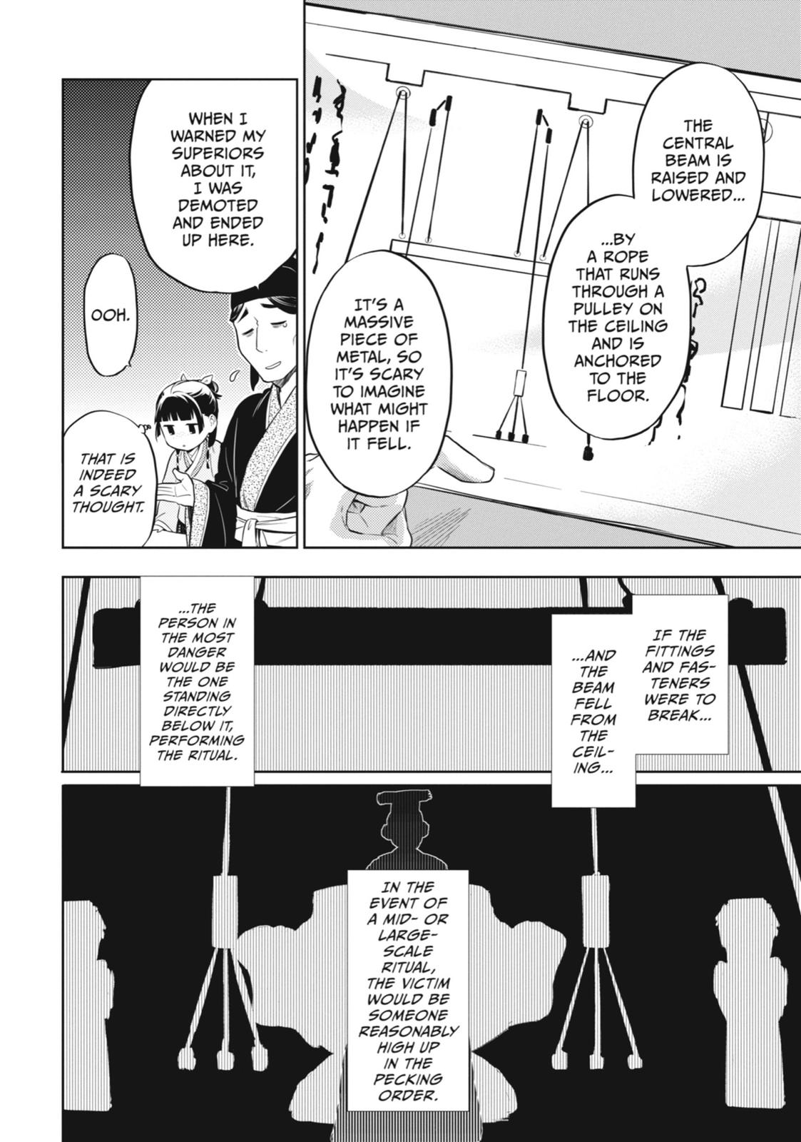 Read The Apothecary Diaries EN Manga Online