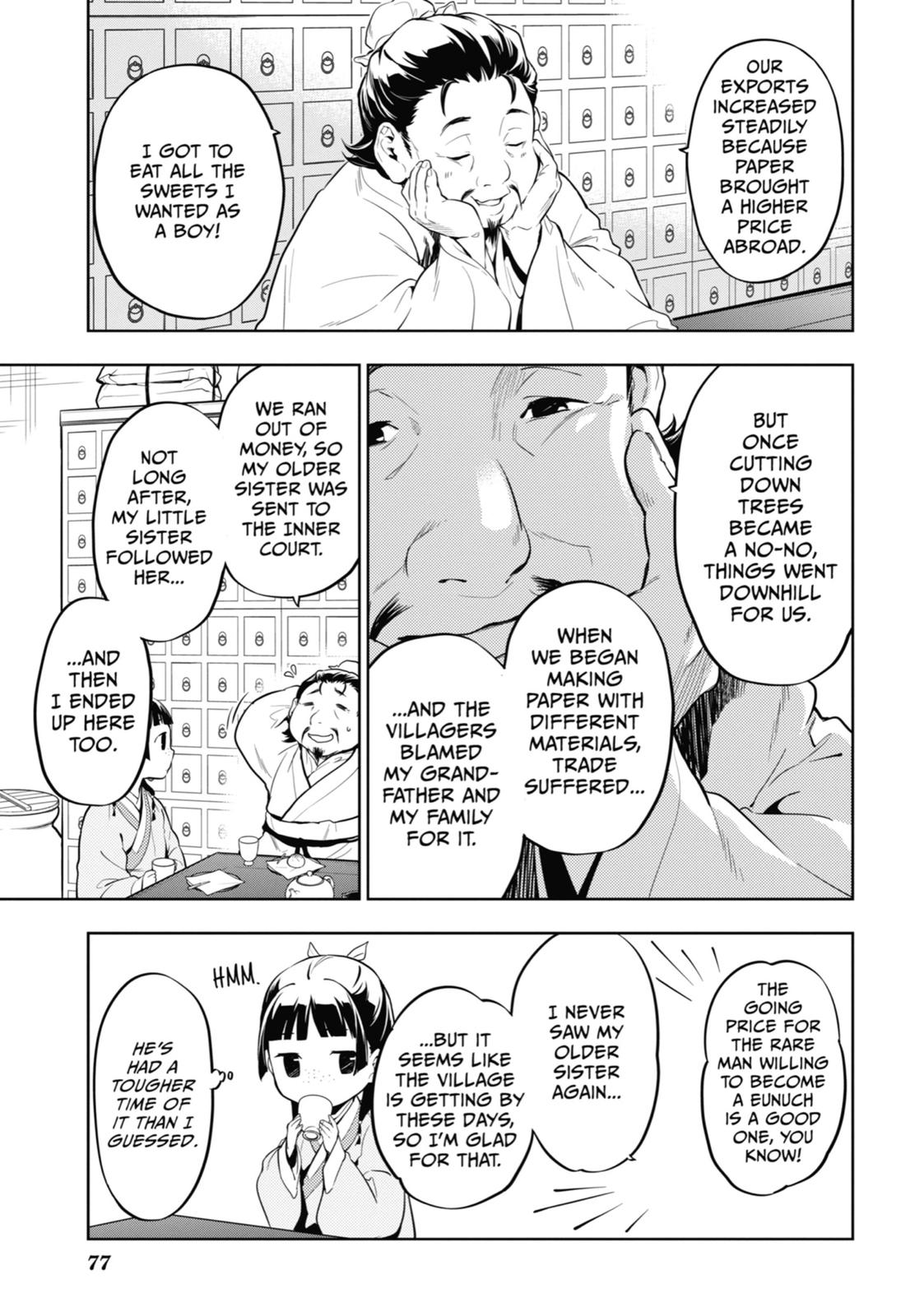 Read The Apothecary Diaries EN Manga Online