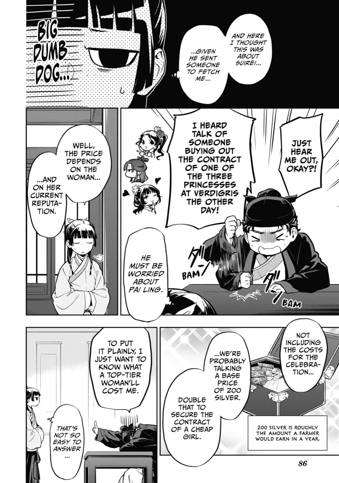 Read The Apothecary Diaries EN Manga Online