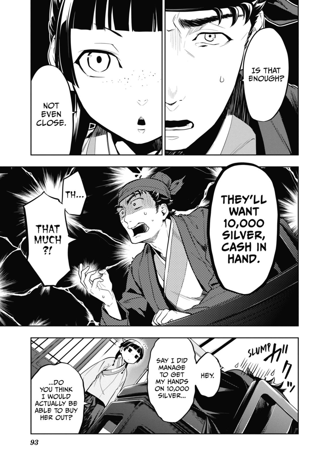 Read The Apothecary Diaries EN Manga Online