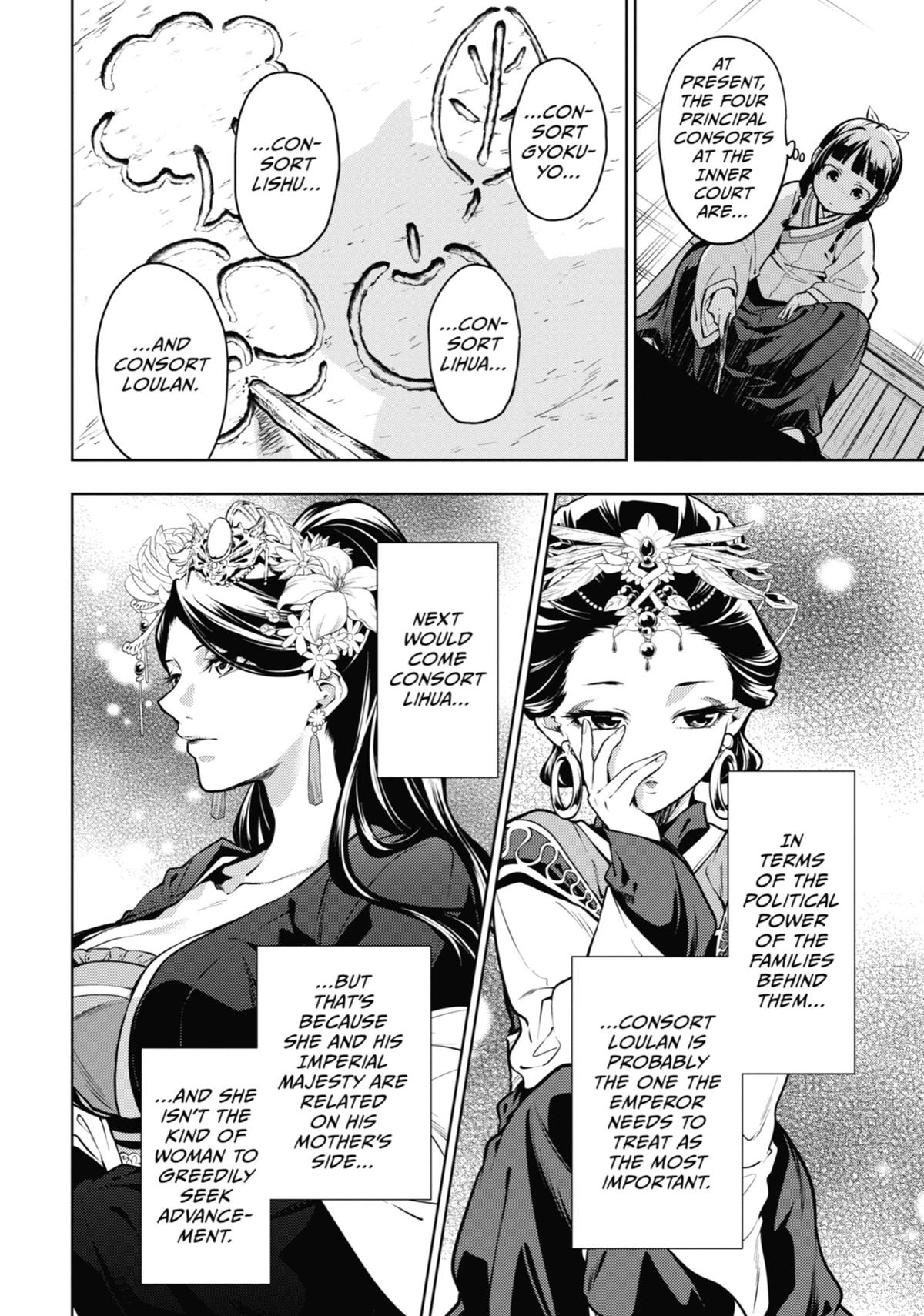 Read The Apothecary Diaries EN Manga Online