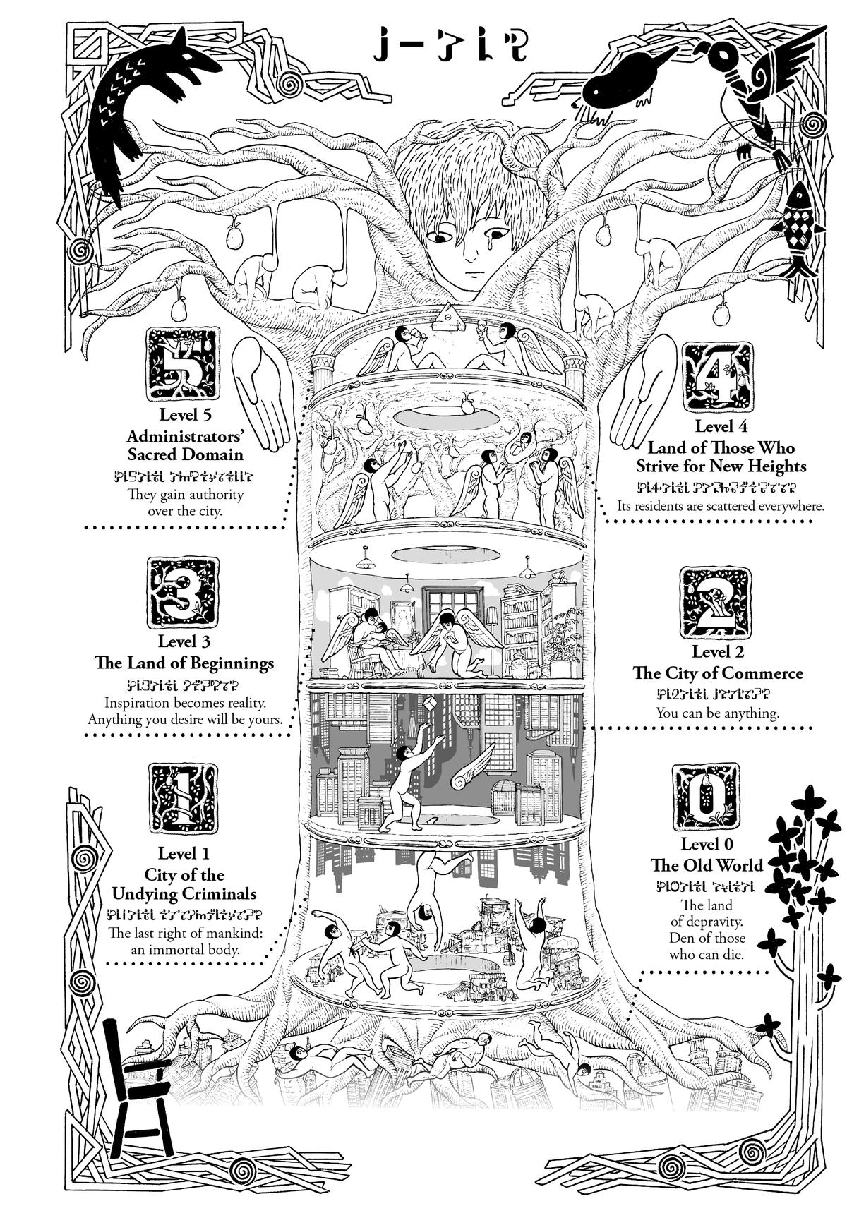 Read To Your Eternity EN Manga Online
