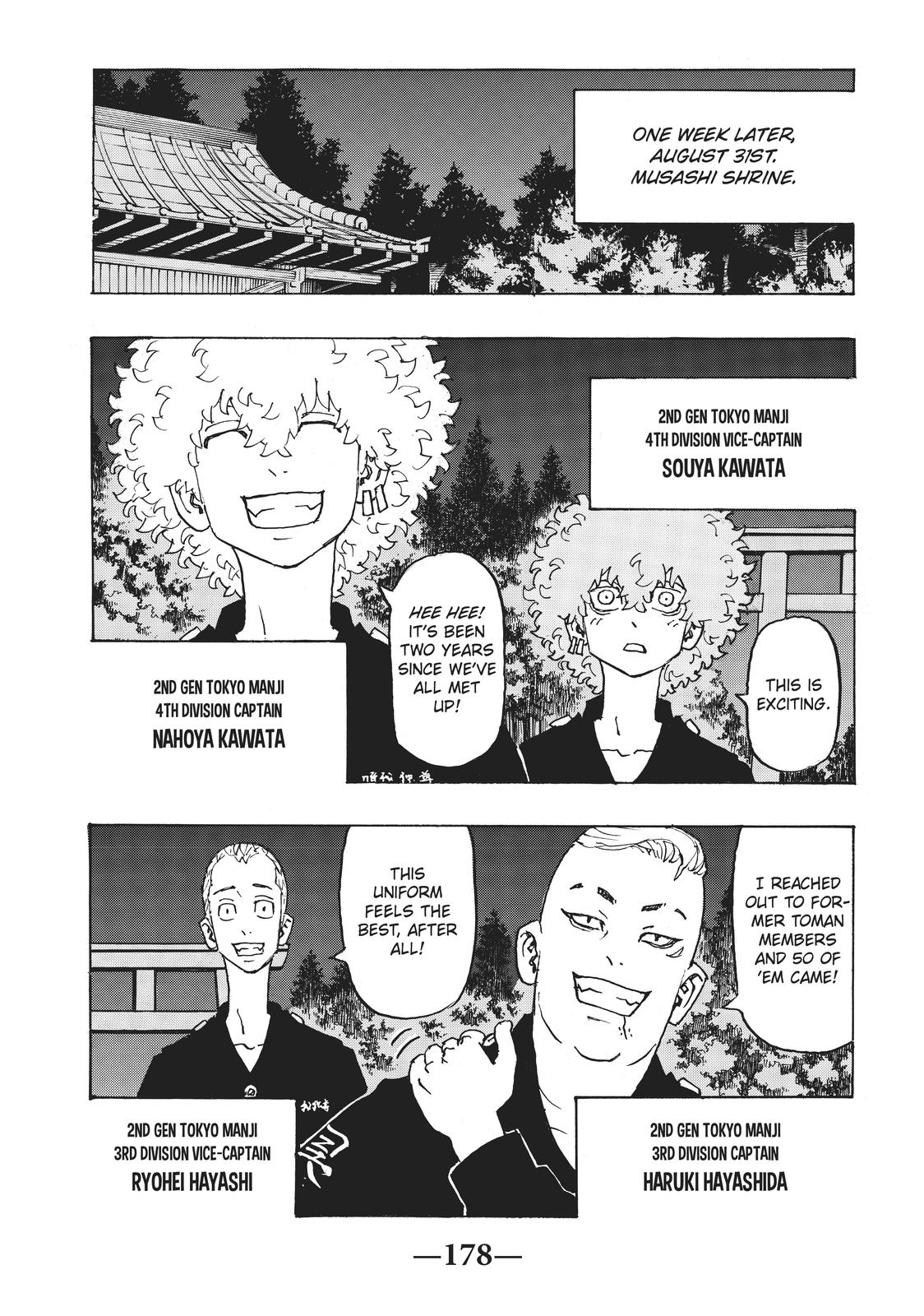 Read Tokyo Revengers EN Manga Online