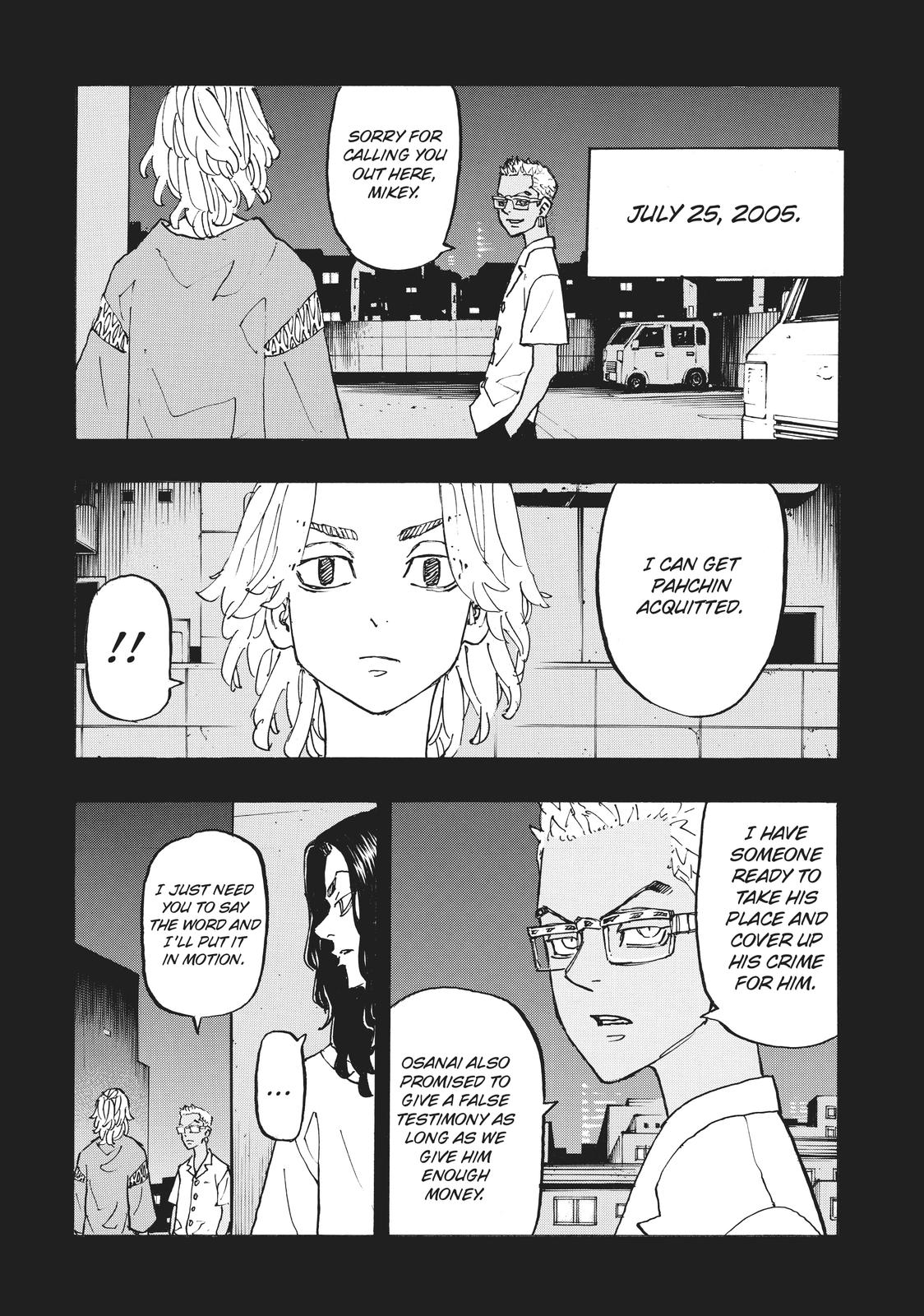 Read Tokyo Revengers EN Manga Online