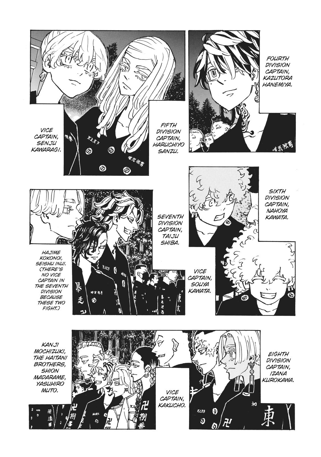 Read Tokyo Revengers EN Manga Online