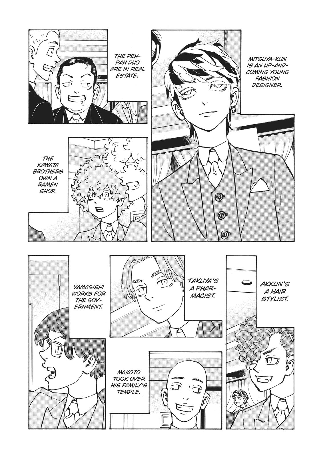 Read Tokyo Revengers EN Manga Online