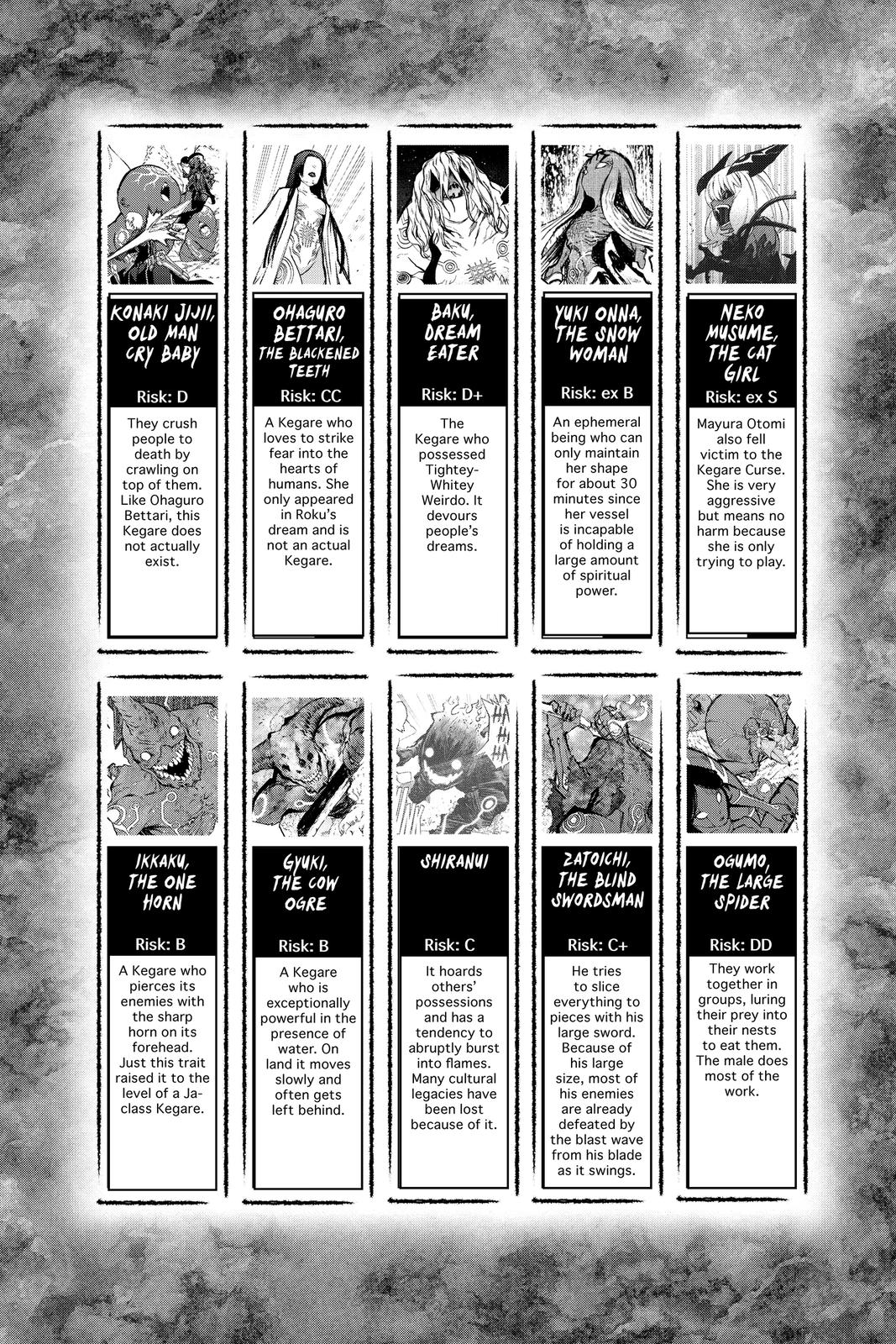 Read Twin Star Exorcists EN Manga Online