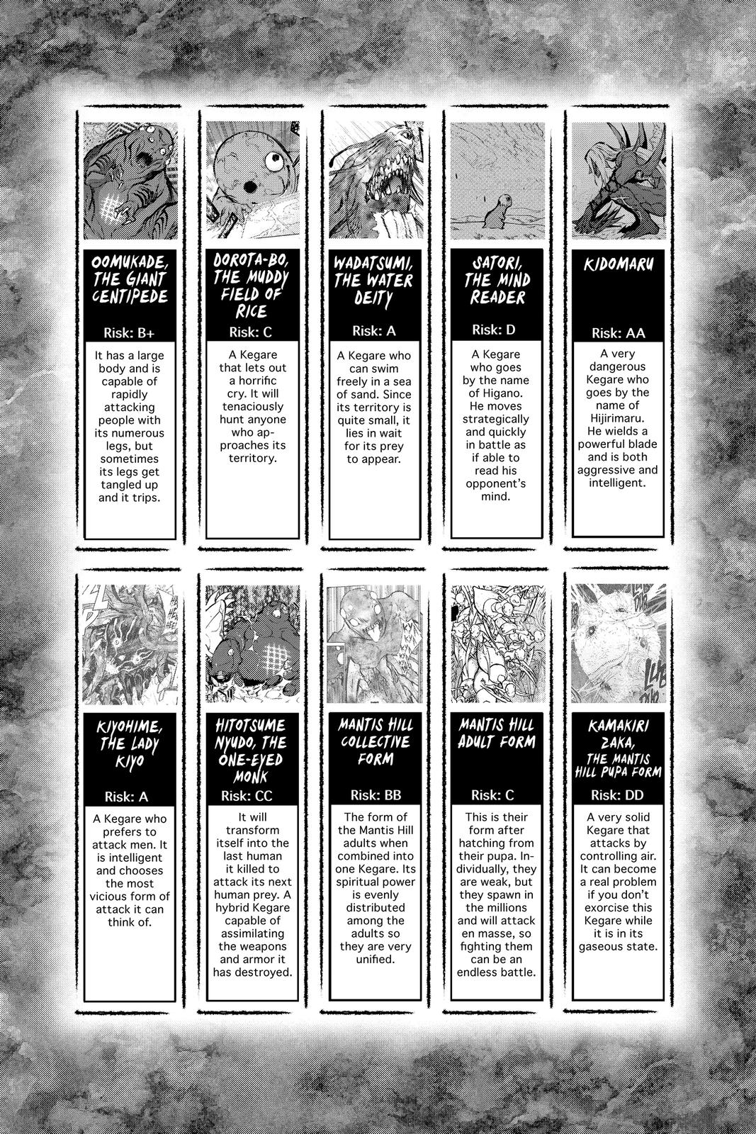 Read Twin Star Exorcists EN Manga Online