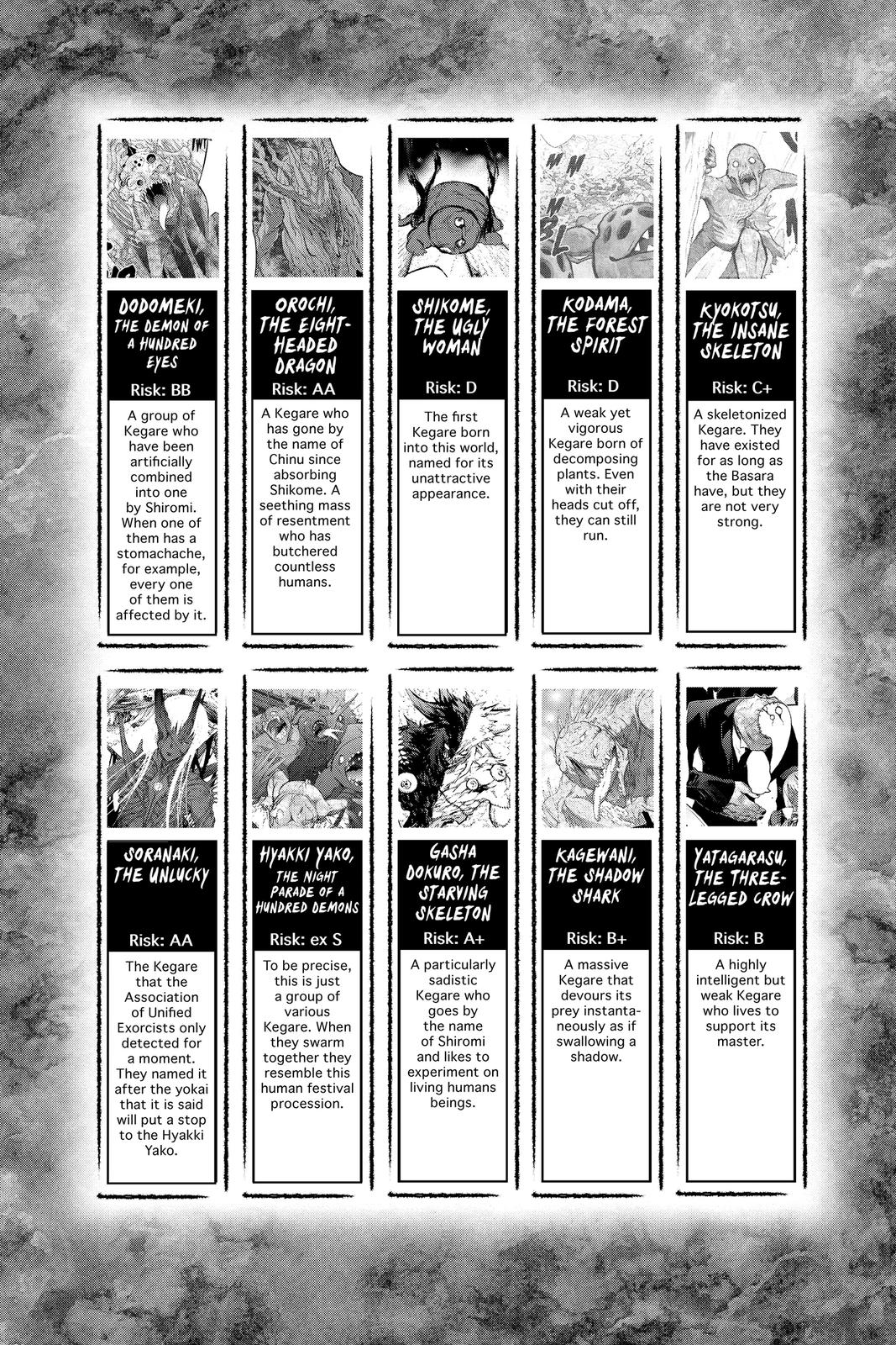 Read Twin Star Exorcists EN Manga Online