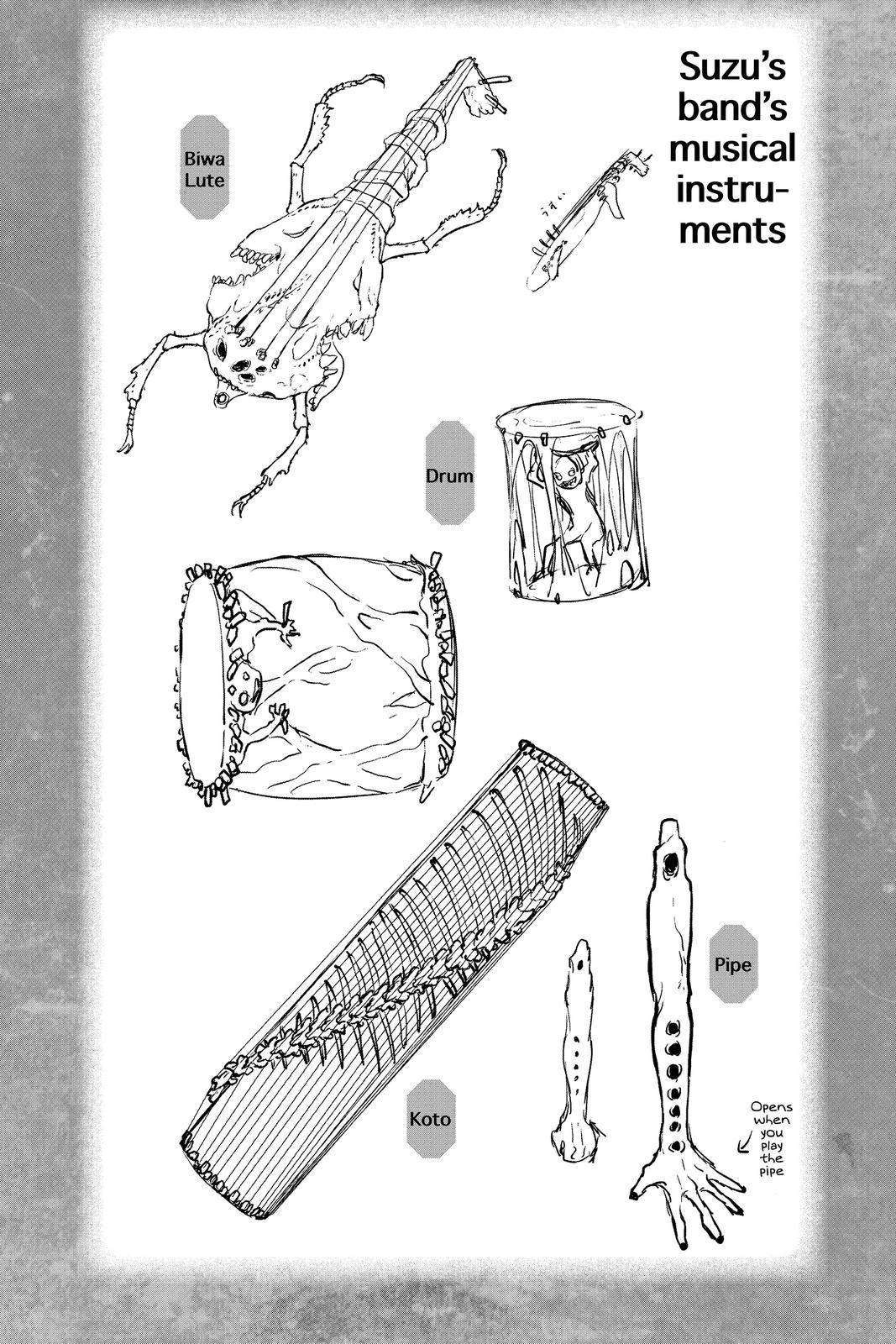 Read Twin Star Exorcists EN Manga Online