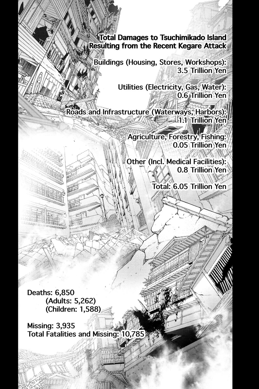 Read Twin Star Exorcists EN Manga Online