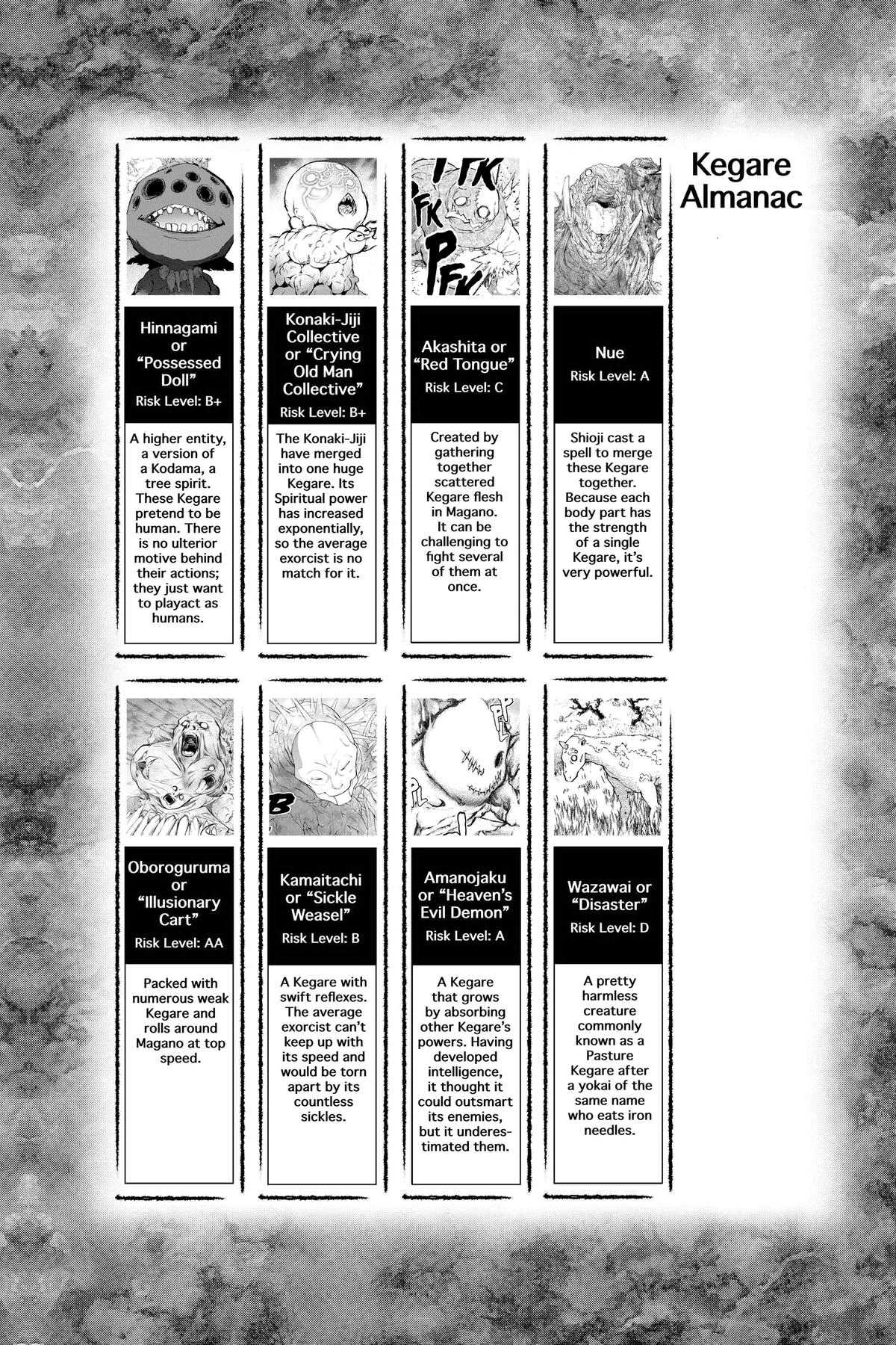 Read Twin Star Exorcists EN Manga Online