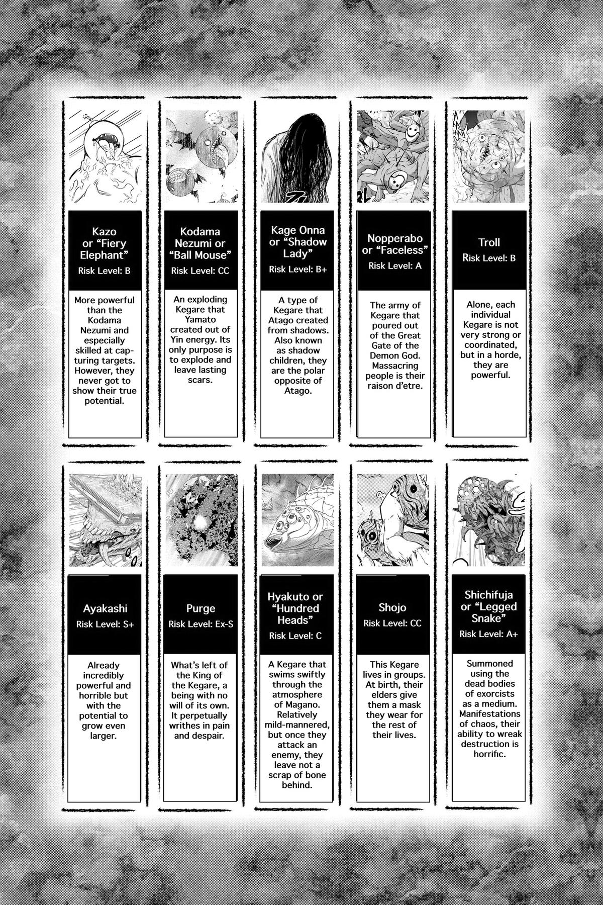 Read Twin Star Exorcists EN Manga Online